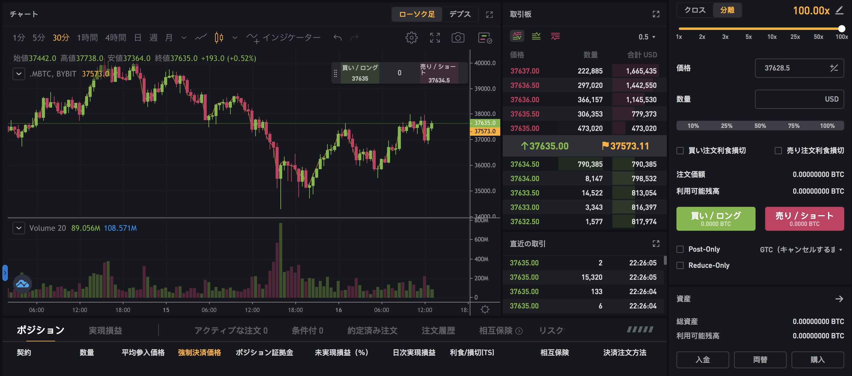 Bybit（バイビット）のレバレッジ設定と注意点｜安全に取引する方法とは？｜トレードソクラテス